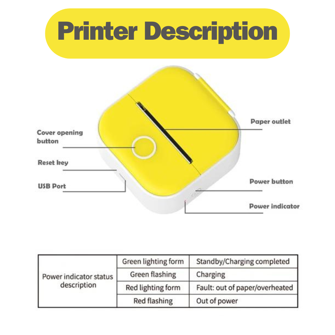 Mini Inkless Printer